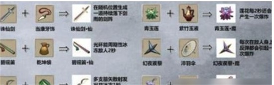 九重试炼武器怎么合成？武器合成表一览