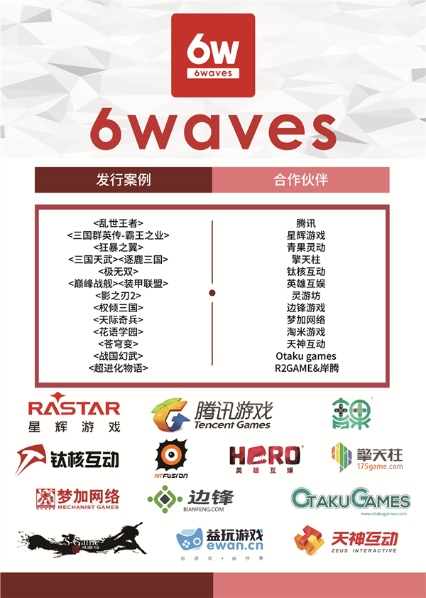 日本实力发行商6waves确认参展2019ChinaJoyBTOB!