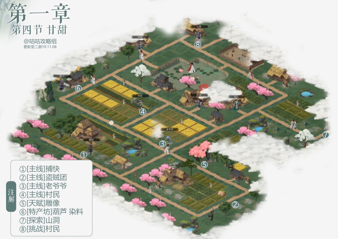 江湖悠悠主线通关攻略大全 关卡过关心得