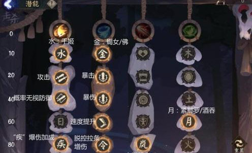 阴阳师超鬼王Day3特工阵容怎么搭配