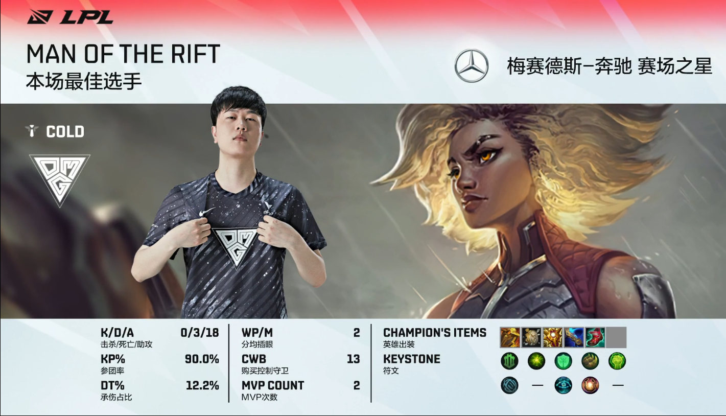 英雄联盟LPL2021夏季赛【OMG 2-1 WE】OMG让一追二战胜WE