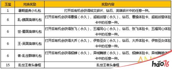 王者荣耀玉玺怎么得到？