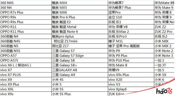 《明日之后》手游手机配置要求介绍