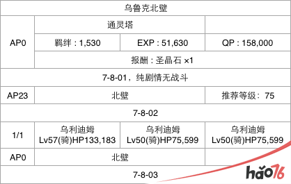  FGO第七章怎么通关？