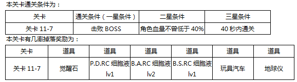 东京战纪精英关卡第十一章怎么通关