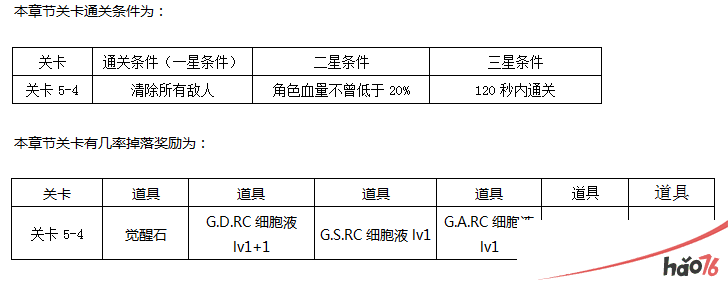 东京战纪普通关卡第五章通关攻略