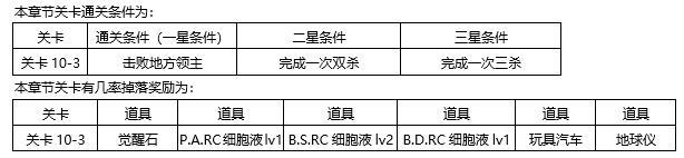 东京战纪第十章怎么过攻略