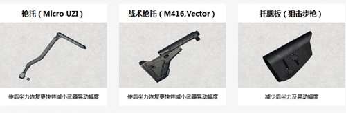 绝地求生刺激战场沙漠地图武器配件怎么选？