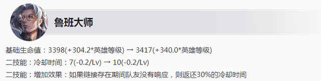 王者荣耀6月23日s24赛季更新内容介绍