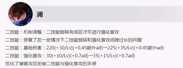 王者荣耀6月23日s24赛季更新内容介绍