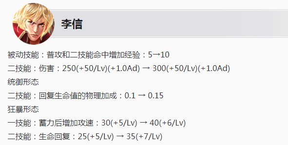 王者荣耀6月23日s24赛季更新内容介绍