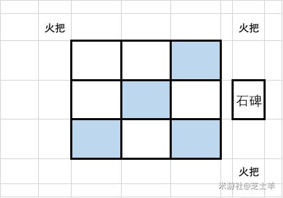 原神清籁岛踏板解密攻略