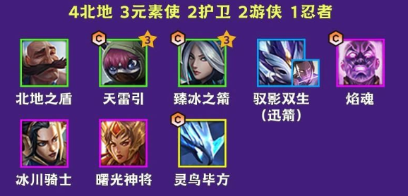 金铲铲之战北地元素游侠阵容搭配攻略