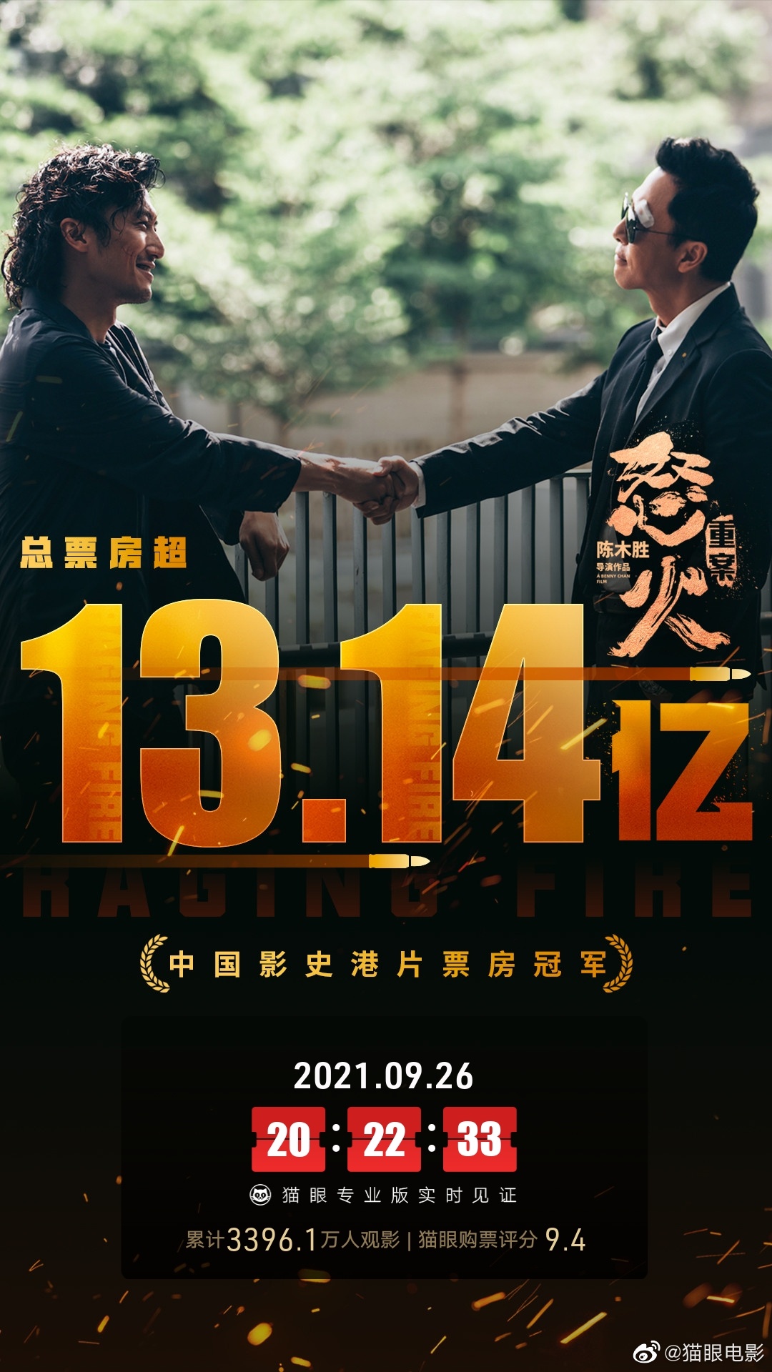 《怒火重案》内地票房超13.14亿 成中国影史港片票房冠军