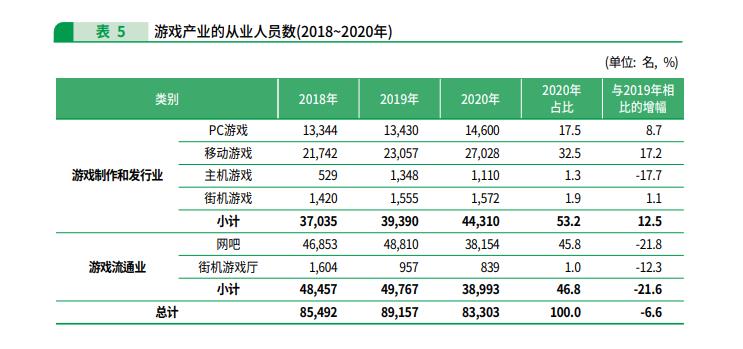 发力元宇宙！韩政府计划培育220家元宇宙公司，中国多城抢跑元宇宙