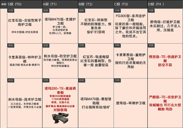 鏃犲敖鐨勬媺鏍兼湕鏃ヨ埌鑸规帓琛?鏈堟渶鏂颁竴瑙?022