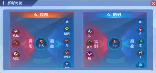 奥拉星手游望舒逆元怎么样？奥拉星手游望舒逆元技能强度解析