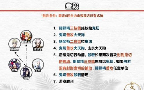 阴阳师赤刃闪怎么打 阴阳师残局得胜赤刃闪打法大全