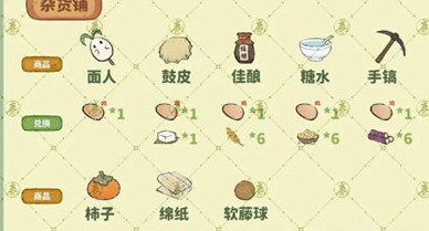 桃源深处有人家南有乔木怎么回溯 回溯方法分享