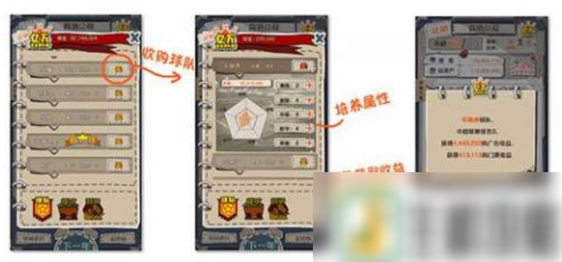 一亿小目标如何投资球队 一亿小目标投资球队方法