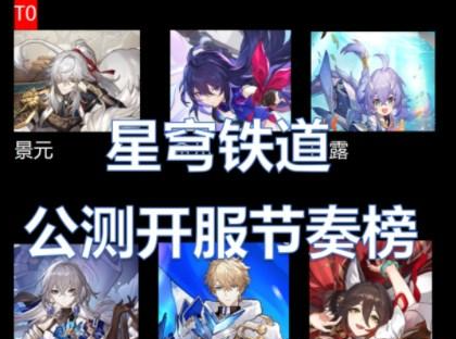崩坏星穹铁道节奏榜是什么 崩坏星穹铁道节奏榜大全