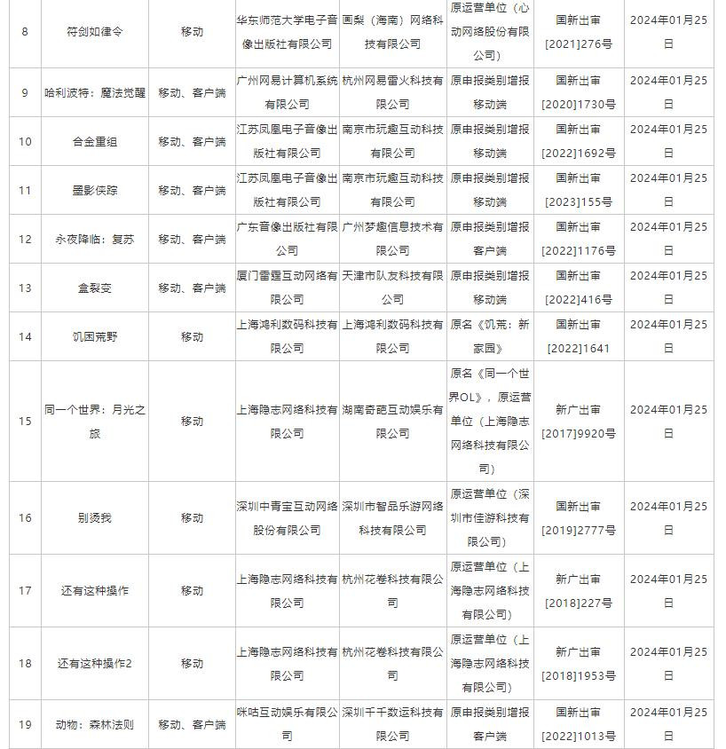 1月份国产网络游戏审批信息 《纪元变异》、《我的三体：2277》等