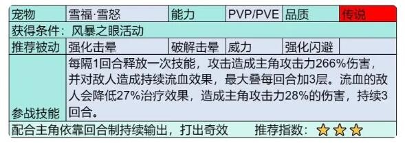 部落大作战宠物图鉴：雪福雪怒