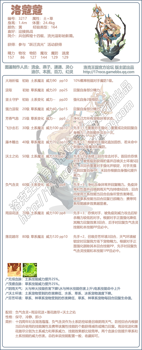 洛克王国洛蔻蔻配招表分享
