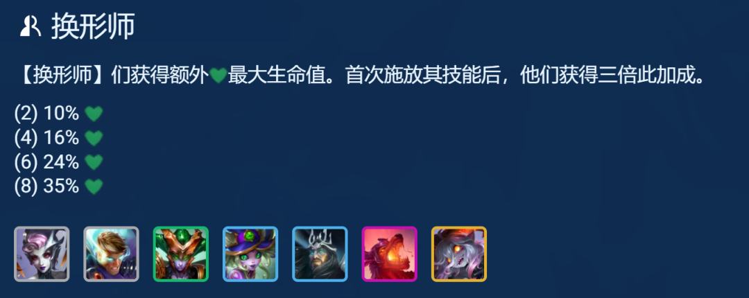 金铲铲之战S12换形术师蛇女玩法配置