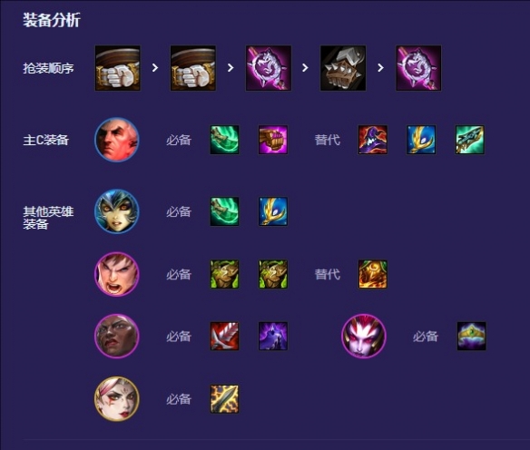 金铲铲之战S13外交乌鸦玩法配置