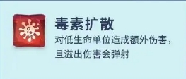 龙石战争埃尔维斯阵容搭配攻略