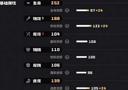 洛克王国世界火花带什么性格好