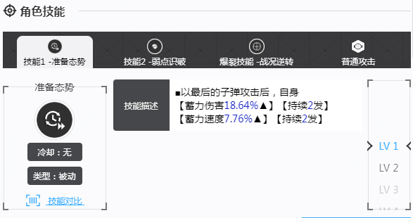 胜利女神nikke国服角色图鉴：银华