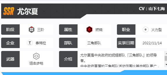 胜利女神nikke国服角色图鉴：尤尔夏