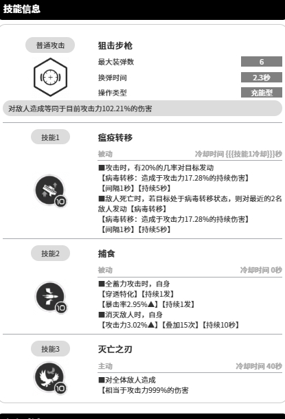 胜利女神nikke国服角色图鉴：哈兰