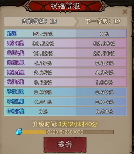英雄没有闪奥术结晶获取途径有哪些