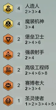 金铲铲之战S14人造人龙法玩法配置