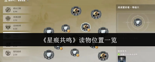 星痕共鸣读物全位置整理