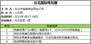 仅10个名额 上道带你免费游台北国际电玩展