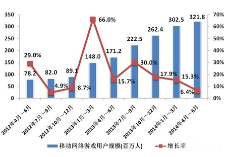 《太极熊猫》海外代理超亿 国产自研获认可jpg