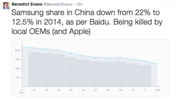 《财富》：2014年苹果设备中国份额创新高jpg