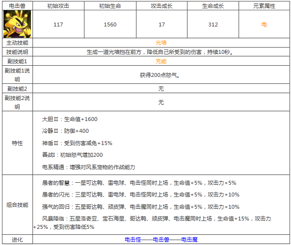 宠物小精灵电击兽属性技能图鉴解析