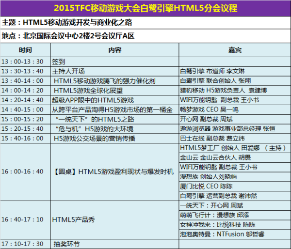 【第十届TFC】白鹭引擎HTML5专场四大看点曝光png