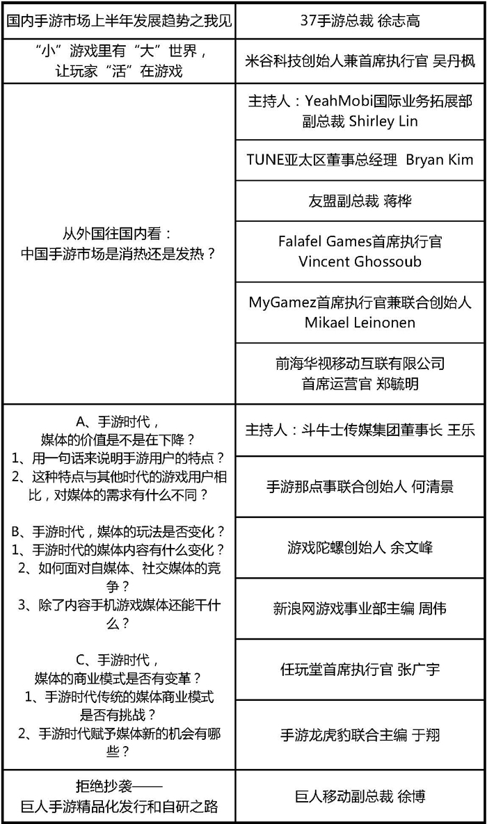 世界移动游戏大会主题峰会议程正式公布