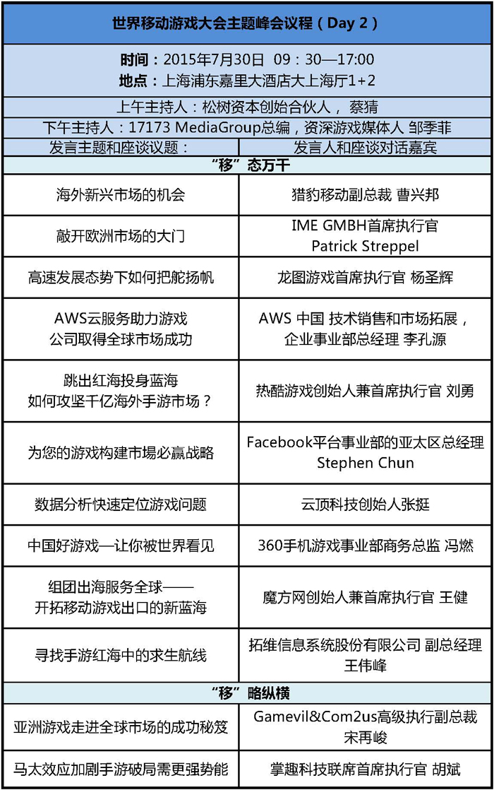 世界移动游戏大会主题峰会议程正式公布