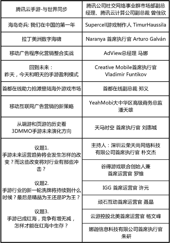 世界移动游戏大会主题峰会议程正式公布