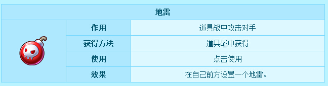 《天天酷跑》玩道具赛就是要合理的使用道具