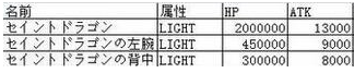 《乖离性百万亚瑟王》超弩级吉尔伽美什龙打法详解