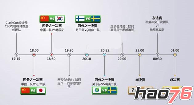 部落冲突coc狂欢节国际邀请赛 中国队夺冠