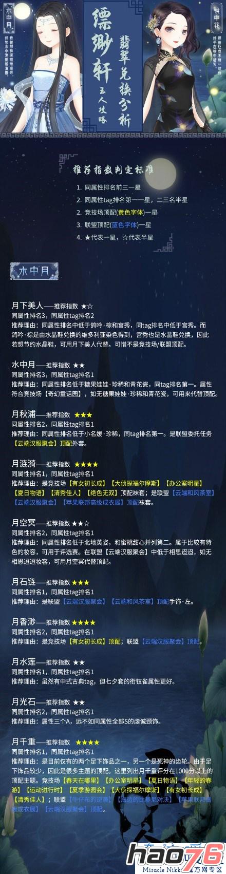萌新必知奇迹暖暖缥缈轩翡翠兑换分析